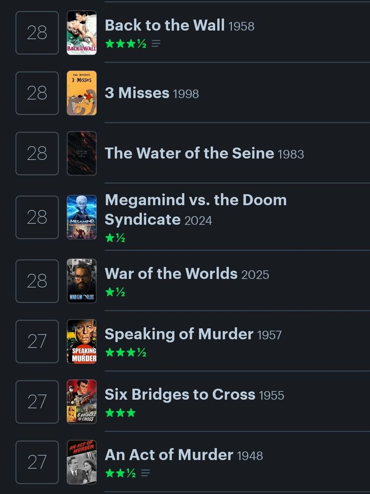 Letterboxd diary showing eight films watched. 