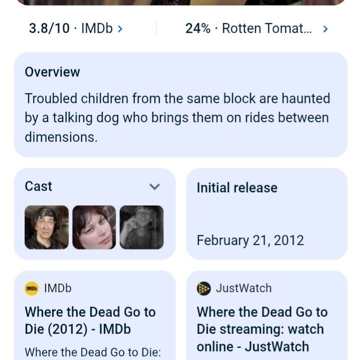Synopsis of Where the Dead Go to Die rated 3.8 on IMDb and 24% on Rotten Tomatoes. 