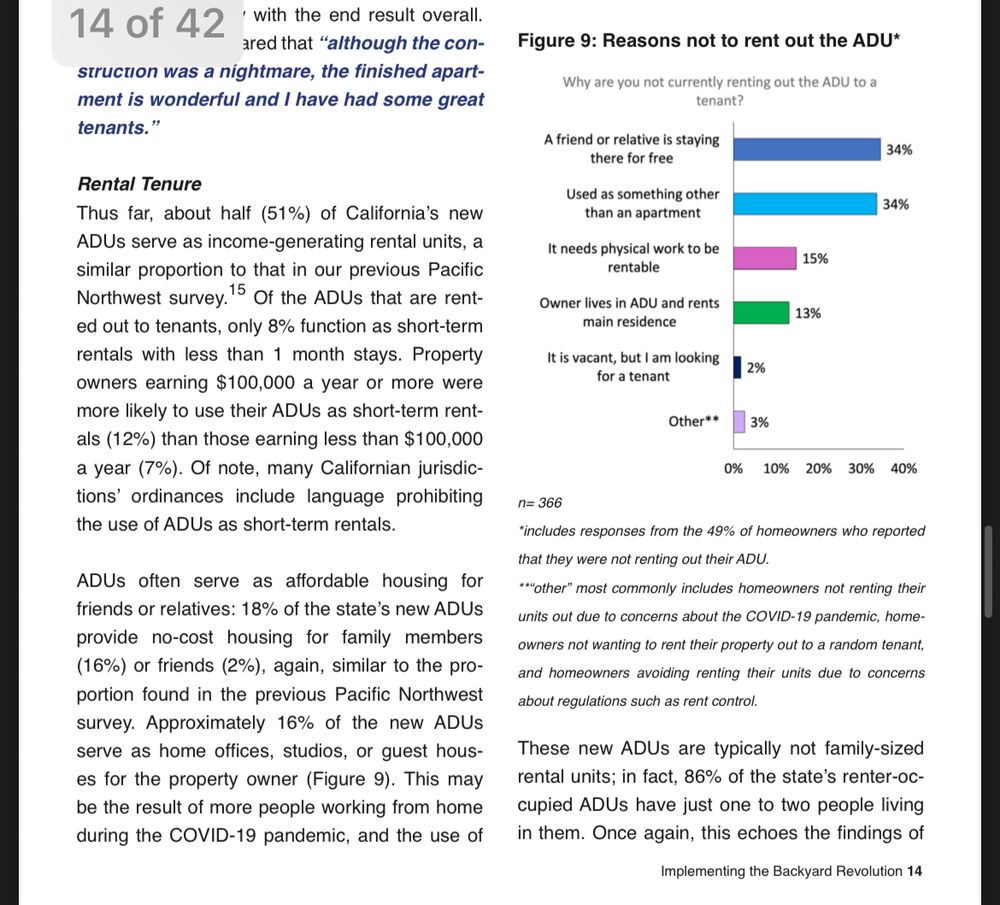 stats on tenure for ADUs in California, summarized in my tweet 