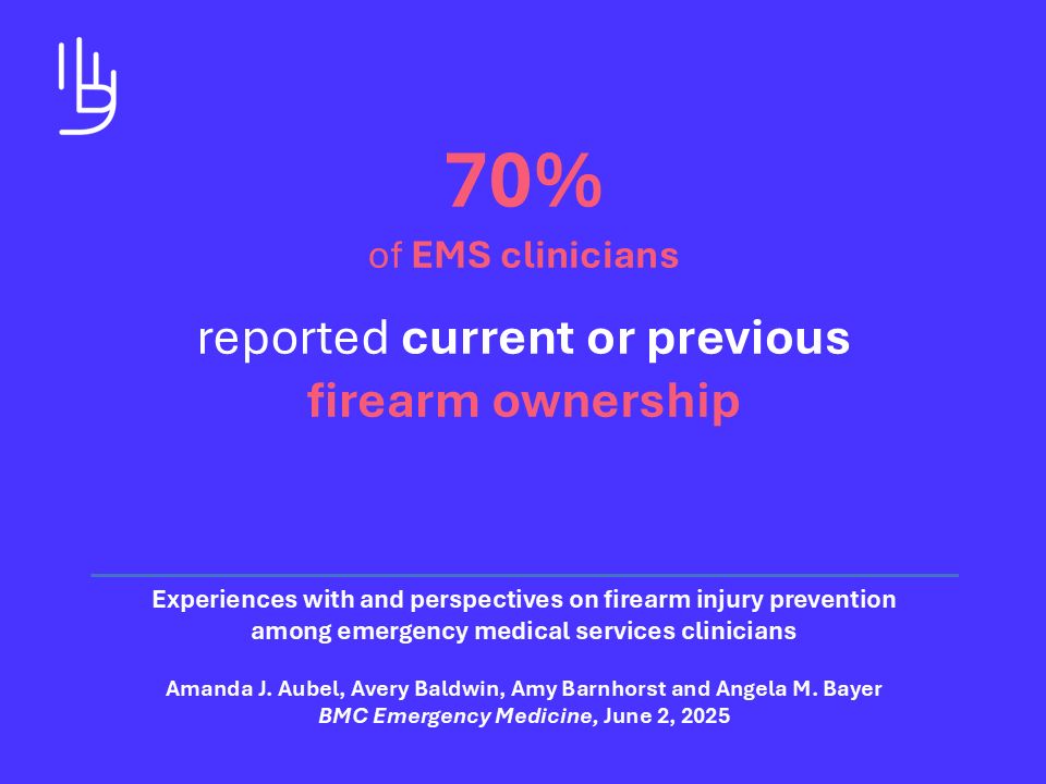 Approximately 70% of EMS participants reported current or previous firearm ownership, and 82% felt comfortable handling firearms. 