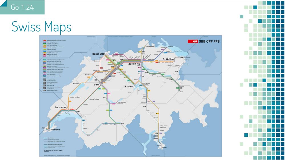 slide about Go 1.24 showing the SBB network map