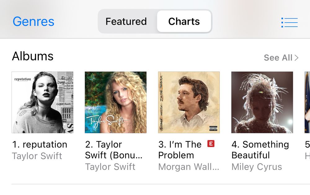Reputation and Debut by Taylor Swift being on top of iTunes charts.