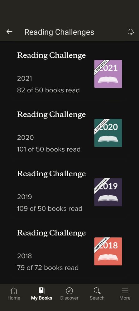 My reading 2018-2021: From 79 to 109 books per year