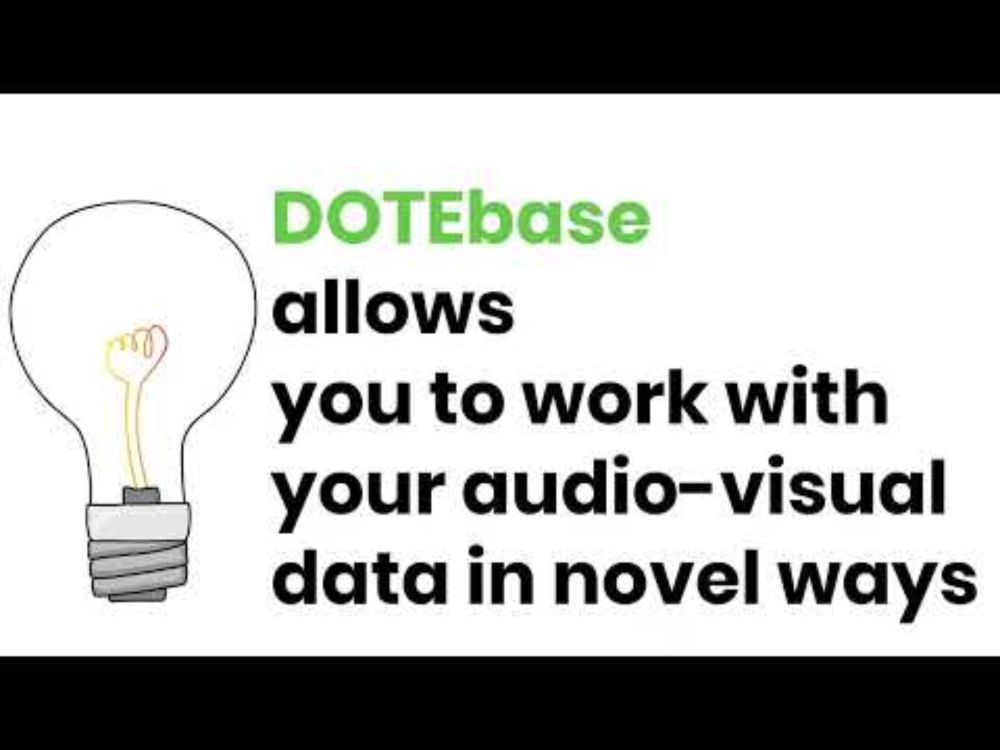 DOTEbase - A tool for Qualitative Research with audio-visual data