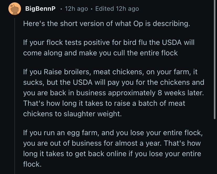 It takes longer to replace a flock of egg laying chickens than meat chickens, apparently. 