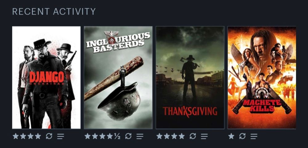 Letterboxd recent activity log with ratings:

Django Unchained (2012) 4 stars
Inglourious Basterds (2009) 4 1/2 stars
Thanksgiving (2023) 4 stars
Machete Kills (2013) 1 star