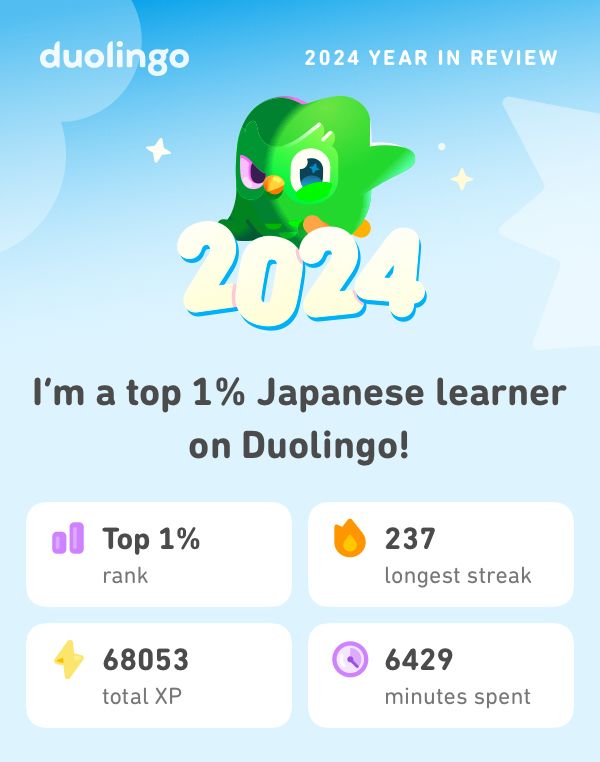 I’m a top 1% Japanese learner on Duolingo!

Top 1%
Rank

237
Longest Steak

68053
Total XP

6429
Minutes Spent