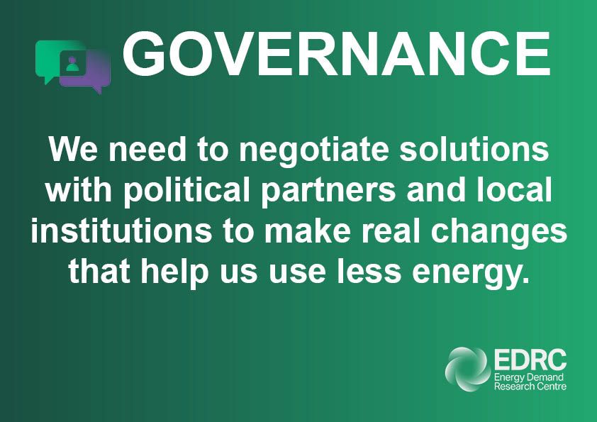 Governance postcard, with white text over green background. The text says: "We need to negotiate solutions with political partners and local institutions to make real changes that help us use less energy"