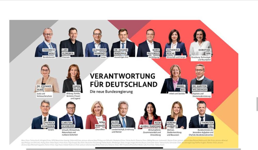 das aktuelle Kabinett Merz, der Bundesregierung Stand 08/25