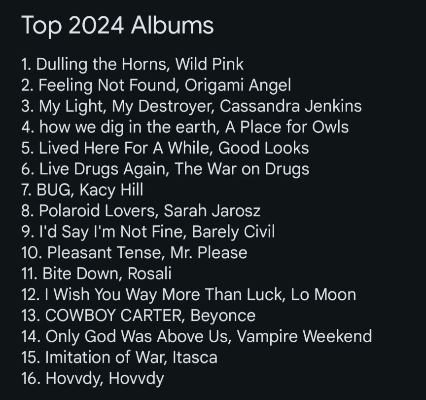 1. Dulling the Horns, Wild Pink
2. Feeling Not Found, Origami Angel
3. My Light, My Destroyer, Cassandra Jenkins
4. how we dig in the earth, A Place for Owls
5. Lived Here For A While, Good Looks
6. Live Drugs Again, The War on Drugs 
7. BUG, Kacy Hill
8. Polaroid Lovers, Sarah Jarosz
9. I'd Say I'm Not Fine, Barely Civil
10. Pleasant Tense, Mr. Please
11. Bite Down, Rosali
12. I Wish You Way More Than Luck, Lo Moon
13. COWBOY CARTER, Beyonce
14. Only God Was Above Us, Vampire Weekend
15. Imitation of War, Itasca
16. Hovvdy, Hovvdy