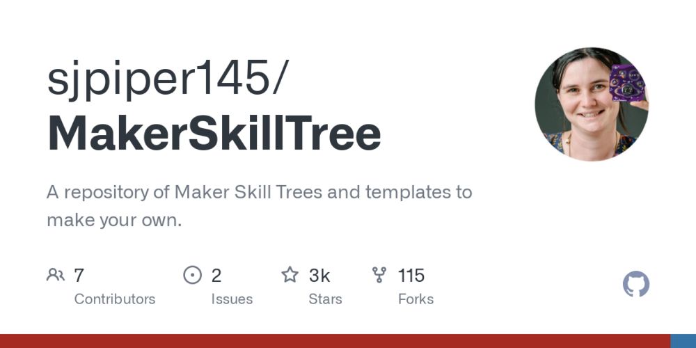 GitHub - sjpiper145/MakerSkillTree: A repository of Maker Skill Trees and templates to make your own.