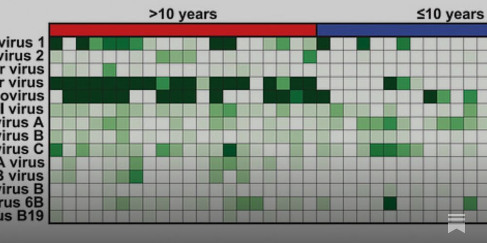 Why We Need an Immunome