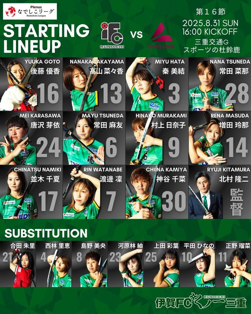 伊賀FCくノ一三重という女子サッカーチームがSNSにアップしている本日の試合のメンバー表。
選手たちが一人一人、刀や手裏剣を持っています。