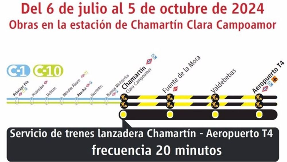 Prorrogado el tren lanzadera entre Chamartín y Aeropuerto T4 y la modificación de servicio de las líneas C-1 y C-10 - Forbes España