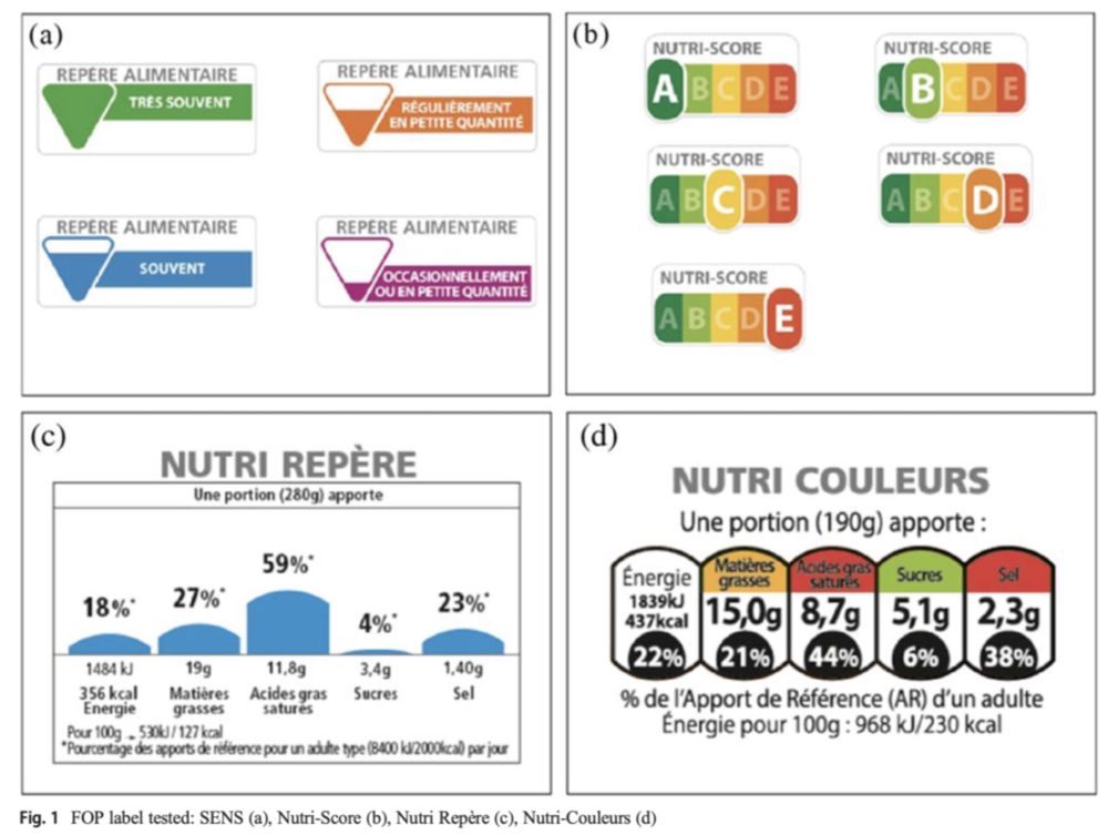 Un recorrido por las políticas públicas para mejorar la nutrición – Primera parte