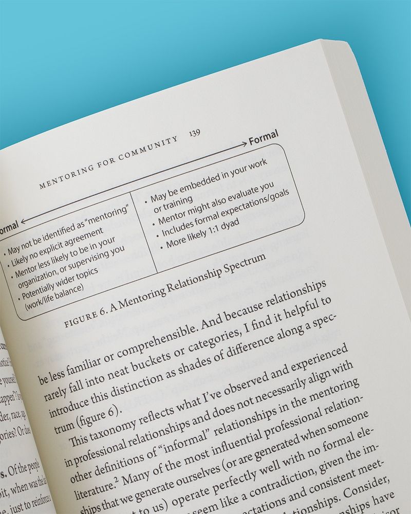 Photograph of page spread from How to Mentor Anyone in Academia by Maria LaMonaca Wisdom