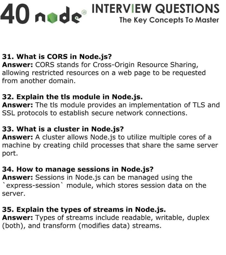 Node js interview questions and answers from 31-35