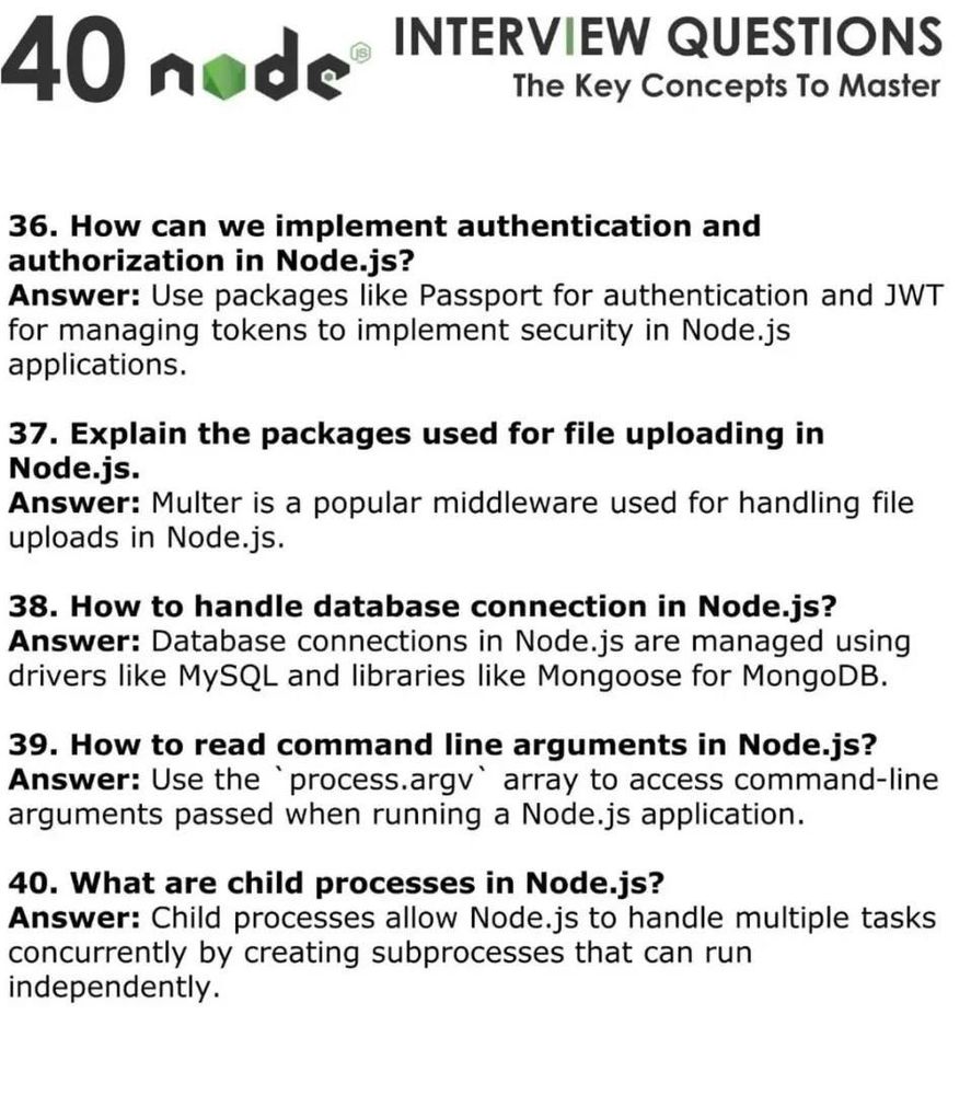 Node js interview questions and answers from 36-40