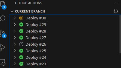 VS Code github actions sidebar showing a deploy running and several successful deploys