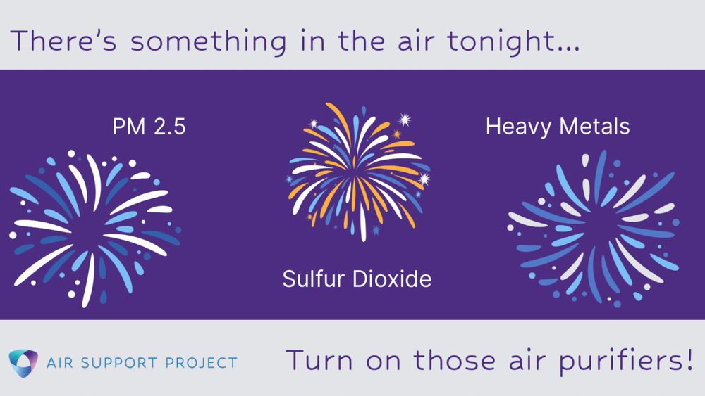 There's something in the air tonight...

(Graphic of fireworks labelled 'PM 2.5', 'Sulfur Dioxide' and 'Heavy Metals')

Turn on those air purifiers!