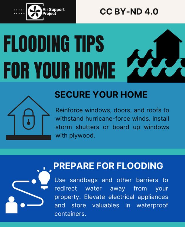Evacuation Planning - Develop a clear evacuation plan. Know your local routes and prepare for an emergency kit with essentials like water, food, and first-aid supplies. 

Air Quality - Place generators outside, away from windows, doors, and vents. Use air purifiers with HEPA filters to improve indoor air quality. CO detectors can help keep you safe. 

Deal with Floodwaters Safely - Avoid contact with floodwaters, which can be contaminated. Clean and dry your home quickly to prevent mold growth. Ventilate your home and use fans to dry the area.