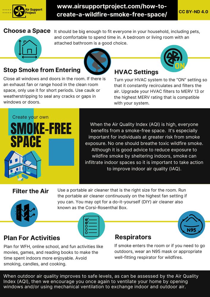 Infographic – “How to Create a Wildfire-Smoke-Free Space.” Choose a Space - It should be big enough to fit everyone in your household, including pets, and comfortable enough to spend time in. A bedroom or living room with an attached bathroom is a good choice. Stop Smoke from Entering - Close all windows and doors in the room. If there is an exhaust fan or range hood in the clean room space, only use it for short periods. Use caulk or weatherstripping to seal any cracks or gaps in the windows or doors. HVAC Settings - Turn your HVAC system to the "ON" setting so that it constantly recirculates and filters the air. Upgrade your HVAC filters to MERV 13 or the highest MERV rating that is compatible with your system. Create you own Smoke-Free Space - When the Air Quality Index (AQI) is high, everyone benefits from a smoke-free space. It's especially important for individuals at greater risk from smoke exposure. No one should breathe toxic wildfire smoke. Although it is good advice to reduce exposure to wildfire smoke by sheltering indoors, smoke can infiltrate indoor spaces, so it is important to take action to improve indoor air quality (IAQ) Filter the Air - Use a portable air cleaner that is the right size for the room. Run the portable air cleaner continuously on the highest fan setting if you can. You may opt for a do-it-yourself (DIY) air cleaner known as the Corsi-Rosenthal Box. Plan for Activities - Plan for WFH, online school, and fun activities like movies, games, and reading books to make the time spent indoors more enjoyable. Avoid smoking, candles, or cooking. Respirators - If smoke enters the room or you need to go outdoors, wear an N95 mask or appropriate well-fitting respirator for wildfires. When outdoor air quality improves to safe levels, as can be assessed by the Air Quality Index (AQI), then we encourage you, once again, to ventilate your home by opening windows and/or using the mechanical ventilation to exchange indoor and outdoor air.