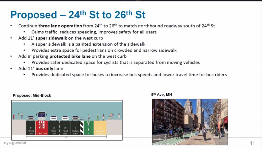 Slide outlining a proposed street design for 24th to 26th Street on 3rd Ave. It details three-lane operation for traffic calming, an 11-foot super sidewalk for pedestrians, a 9-foot parking-protected bike lane for cyclist safety, and an 11-foot bus-only lane to enhance bus efficiency. The slide includes a cross-sectional graphic illustrating lane allocation, and an image of a similar existing setup on 9th Avenue in Manhattan, showing pedestrians, cyclists, and street life.