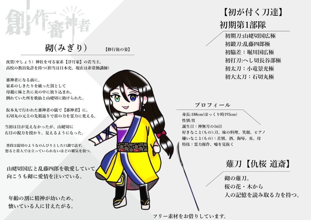 設定に変更有り。

❌母親に炎の中に放り込まれた
⭕️両親との設定を仲良しに変更

テンプレも後に更新予定。