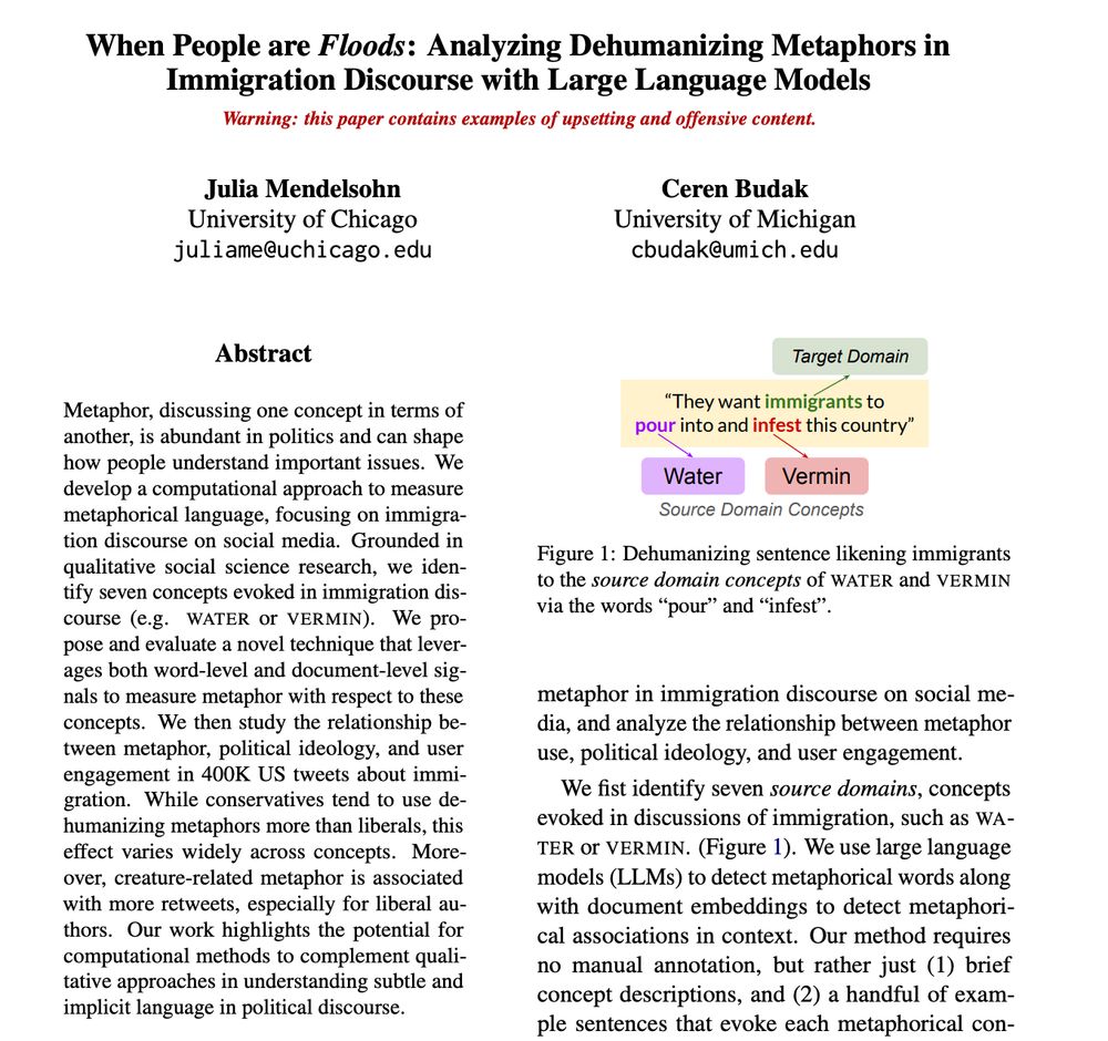 Screenshot of top half of first page of paper. The paper is titled: "When People are Floods: Analyzing Dehumanizing Metaphors in Immigration Discourse with Large Language Models". The authors are Julia Mendelsohn (University of Chicago) and Ceren Budak (University of Michigan). The top right corner contains a visual showing the sentence "They want immigrants to pour into and infest this country". The caption says: Figure 1: Dehumanizing sentence likening immigrants to the source domain concepts of Water and Vermin via the words "pour" and "infest". 

The abstract text on the left reads: Metaphor, discussing one concept in terms of another, is abundant in politics and can shape how people understand important issues. We develop a computational approach to measure metaphorical language, focusing on immigration discourse on social media. Grounded in qualitative social science research, we identify seven concepts evoked in immigration discourse (e.g. "water" or "vermin"). We propose and evaluate a novel technique that leverages both word-level and document-level signals to measure metaphor with respect to these concepts. We then study the relationship between metaphor, political ideology, and user engagement in 400K US tweets about immigration. While conservatives tend to use dehumanizing metaphors more than liberals, this effect varies widely across concepts. Moreover, creature-related metaphor is associated with more retweets, especially for liberal authors. Our work highlights the potential for computational methods to complement qualitative approaches in understanding subtle and implicit language in political discourse.
