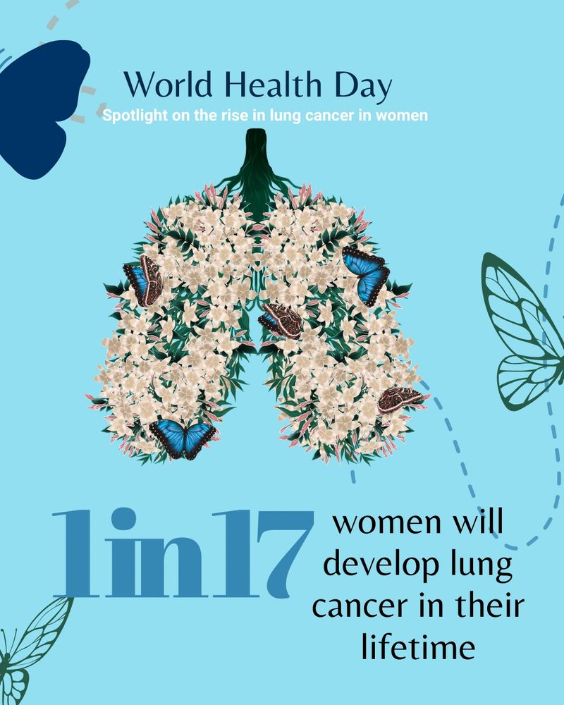 Cards showing statistics in lung cancer. 

ide 1: Title: "World Health Day: Spotlight on Women's Lung Health"​

Slide 2: Statistic: "Lung cancer is the leading cause of cancer death among women globally."​

Slide 3: Statistic: "In the past 40 years, lung cancer diagnoses in women have increased by 84%."​
News-Medical

Slide 4: Statistic: "1 in 17 women will develop lung cancer in their lifetime."​
Lung Cancer Research Foundation

Slide 5: Statistic: "20% of women diagnosed with lung cancer are non-smokers."​

Slide 6: Call to Action: "This World Health Day, let's raise awareness and support research for women's lung health."