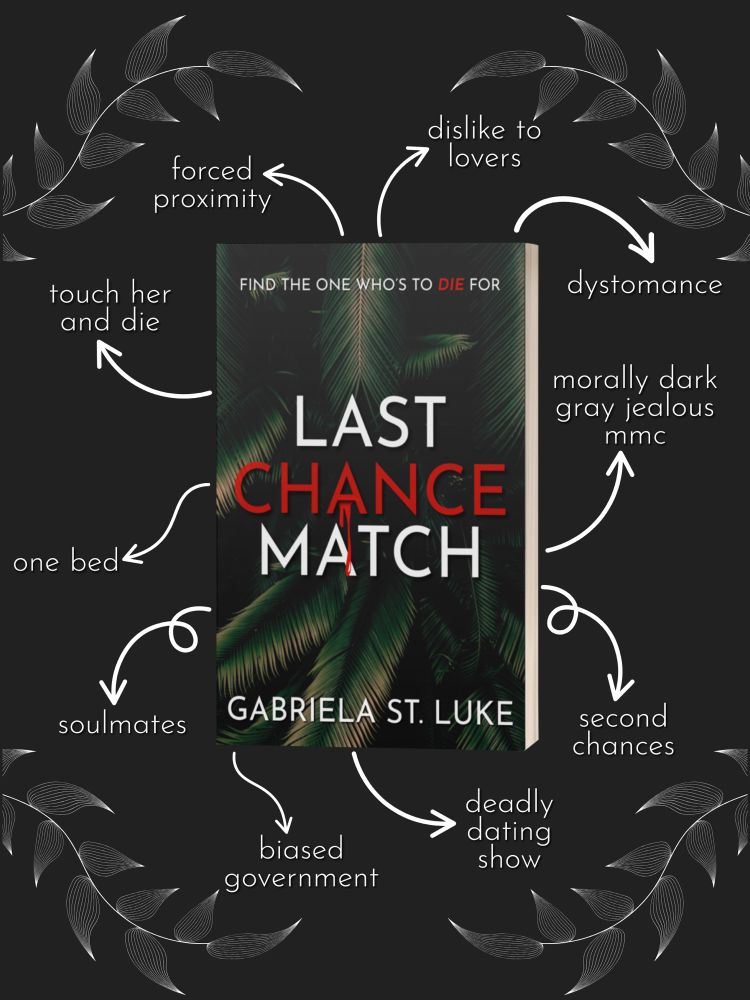 Trope board for LAST CHANCE MATCH

Dystomance
Dislike to lovers
Forced proximity
One bed
Soulmates
Biased government
Deadly dating show
Second changes
Morally dark gray jealous MMC