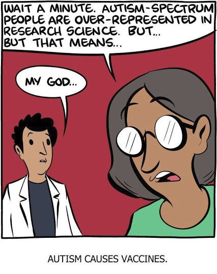 Comic
Woman wearing lasses standing in the foreground a man in a lab coat stands to her left & back

Woman - Wait a minute. Autism-Spectrum people are over-represented in research science. But... But that means...

Man - My God...

Autism causes vaccines.