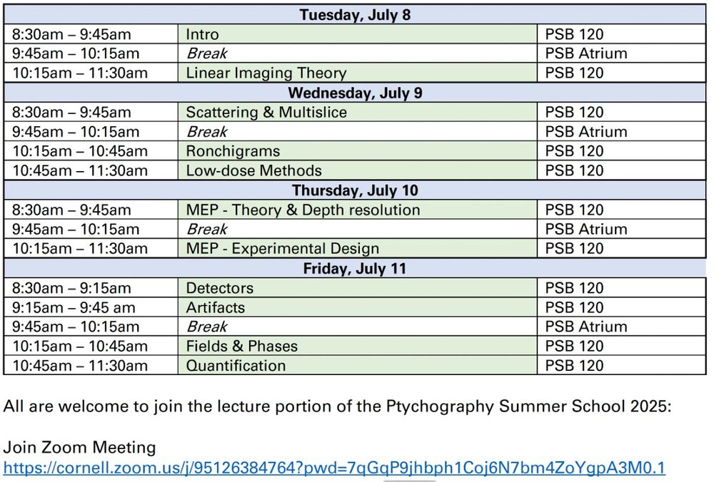 Schedule of lectures for the ptychography workshop, from 8-11 July