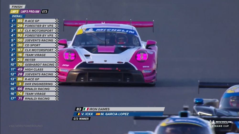 Screen from Silverstone race with the GT3 Porsche of the Iron Dames racing team in the center, having just won the race.