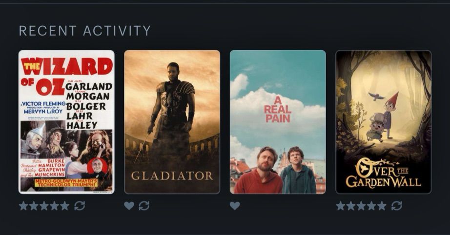 Letterboxd recent activity: The Wizard of Oz, Gladiator, A Real Pain, and Over the Garden Wall