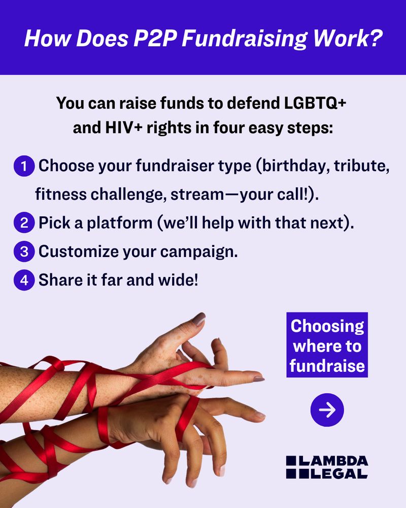 Text that explains fundraising for Lambda Legal in four easy steps. Step 1 is choosing your fundraiser type, step 2 is picking a platform, step 3 is customizing your campaign, and step 4 is sharing it.