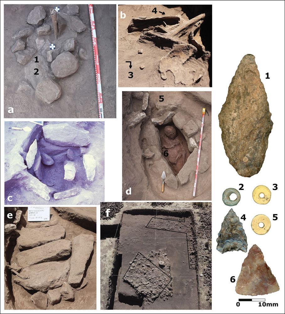 Burial features and finds (lithic projectile points and stone beads) from 5300–3000 BP monumental burials at Kaillachuro in the Titicaca Basin.