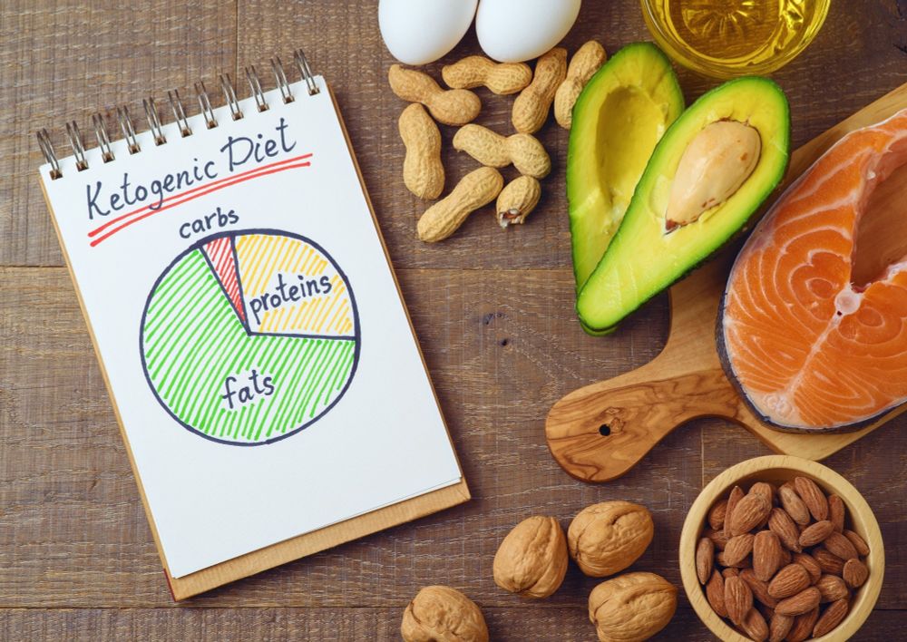 Ketogenic diet improves metabolic and mental health in schizophrenia and bipolar disorder patients, study finds