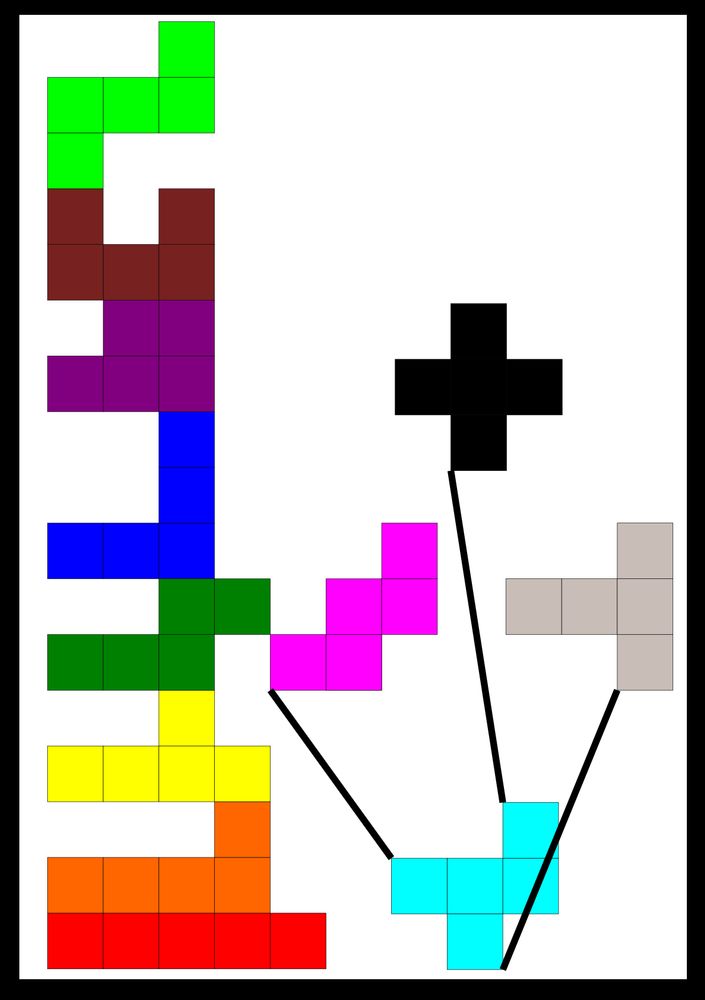 Pentominoes arranged in a stacking formation on left and a tree graph right.
Left from bottom to top pieces are laid down horizontally.
I - Red, L - Orange, Y - Yellow, N - Green, V - Blue, P - Purple, U - Brown, Z - Light Green.

Right - from bottom to top. F - Light Blue, above to left W - Pink, above to right T - Grey, Above all and center X - Black.
