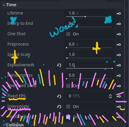 Screenshot of particle properties, highlighting fixed fps set to zero and interpolate off.