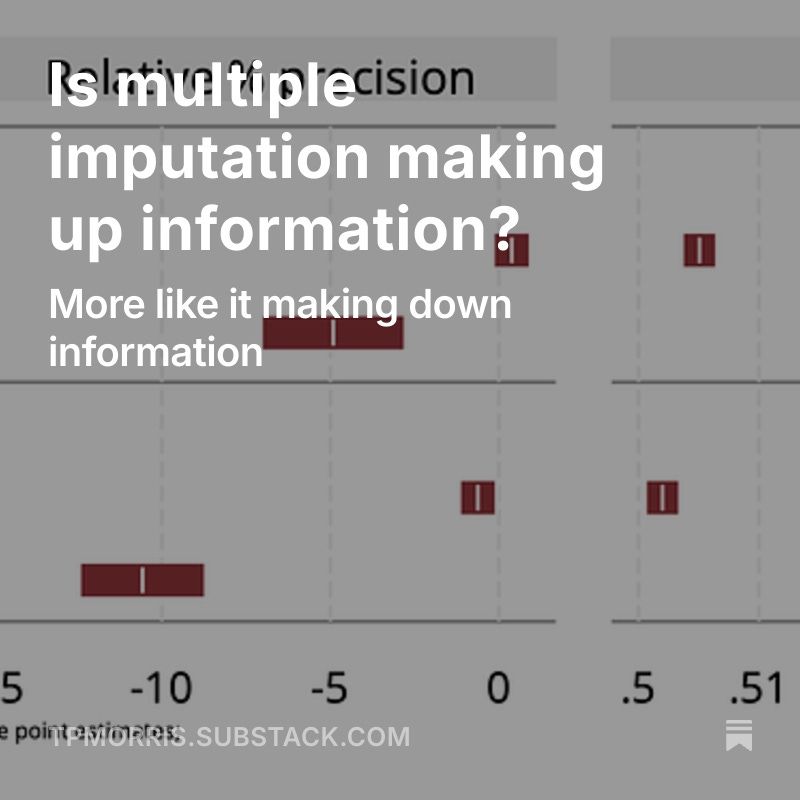 Cover picture with blog title & subtitle, and results graph in the background