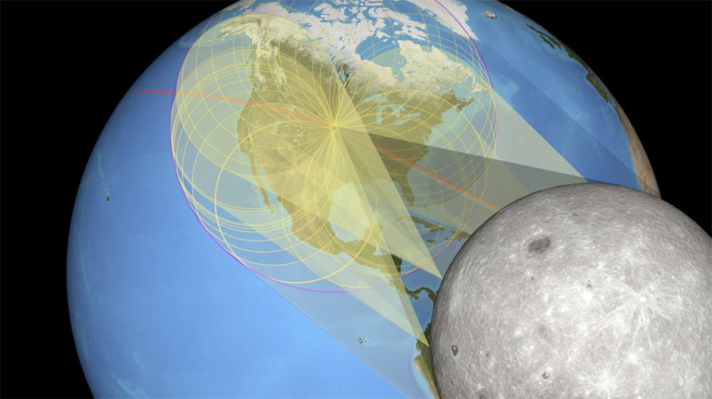 Total eclipses from the imperfect Moon