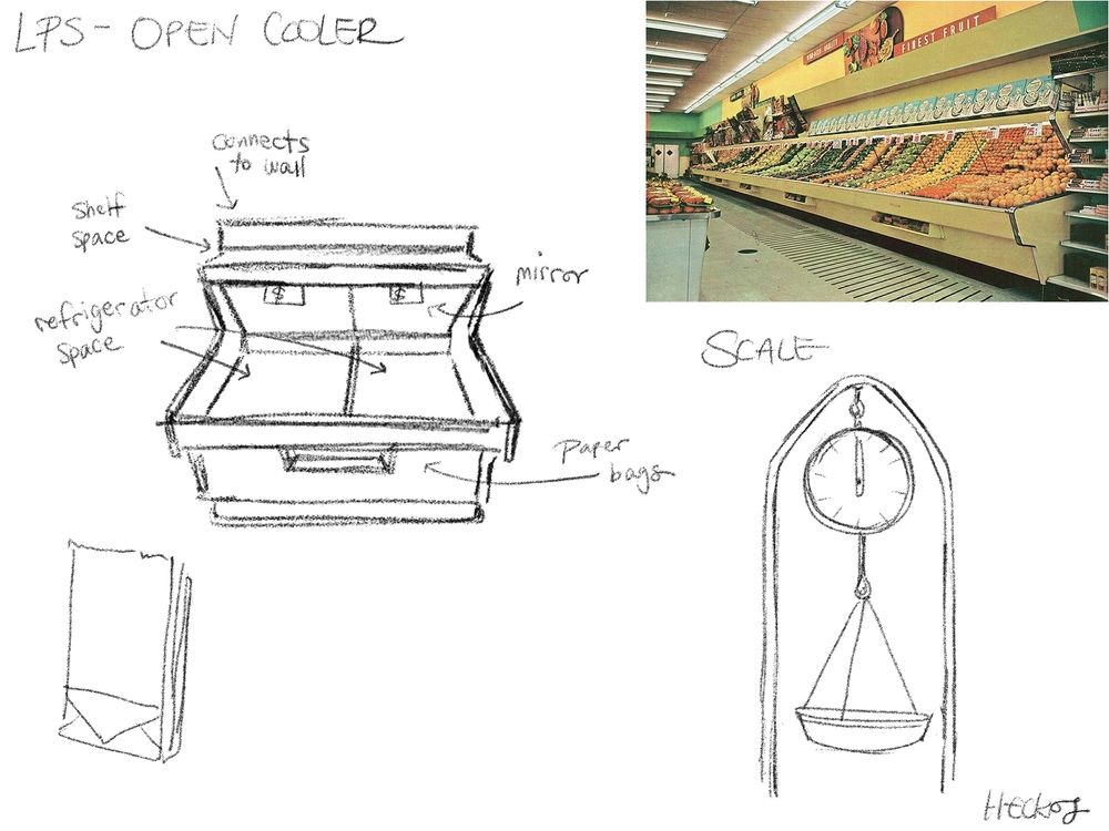 Sketches of a retro style supermarket produce cooler, paper bags, and a scale.