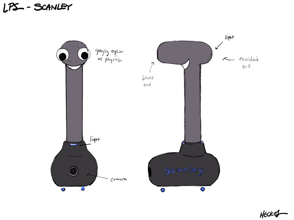 Concept art of a gray supermarket robot with big googly eyes. Front and side view. The side view shows the robot's name "Scanley" is written in blue text