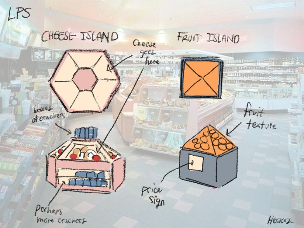 Sketches of retro style supermarket displays like a cheese island and a fruit bin