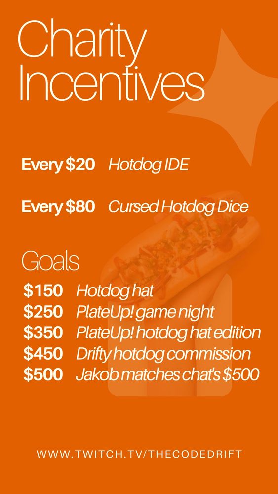 Back side of a flyer with a list of charity incentives.

Every $20 - 10 minutes of hotdog colored IDE

Every $80 - the chatbot will roll a cursed hotdog that I’ll eat on stream

It then lists the following goals:
$150 - Jakob wears a hotdog hat
$250 - PlateUp! game night with foxwithtacos
$350 - I’m forced to wear that ill-fitting hotdog hat a second time when we play the game
$450 - we’ll get a custom commission involving Drifty and hotdogs with chat’s input
$500 - I match chat’s donation and we raise $1000 total for SAfG!