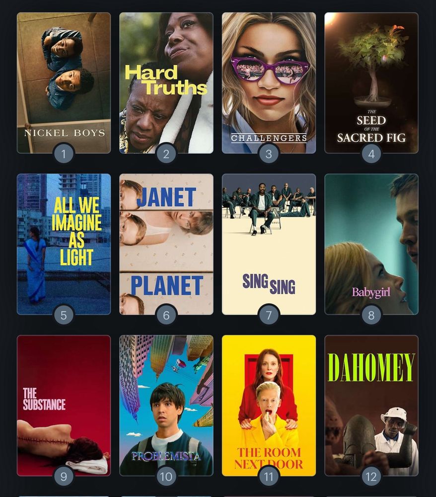 Numbers 1 to 12 of my picks for Best Films of 2024: 1) Nickel Boys, 2) Hard Truths, 3) Challengers, 4) The Seed of the Sacred Fig, 5) All We Imagine as Light, 6) Janet Planet, 7) Sing Sing, 8) Babygirl, 9) The Substance, 10) Problemista, 11) The Room Next Door, 12) Dahomey