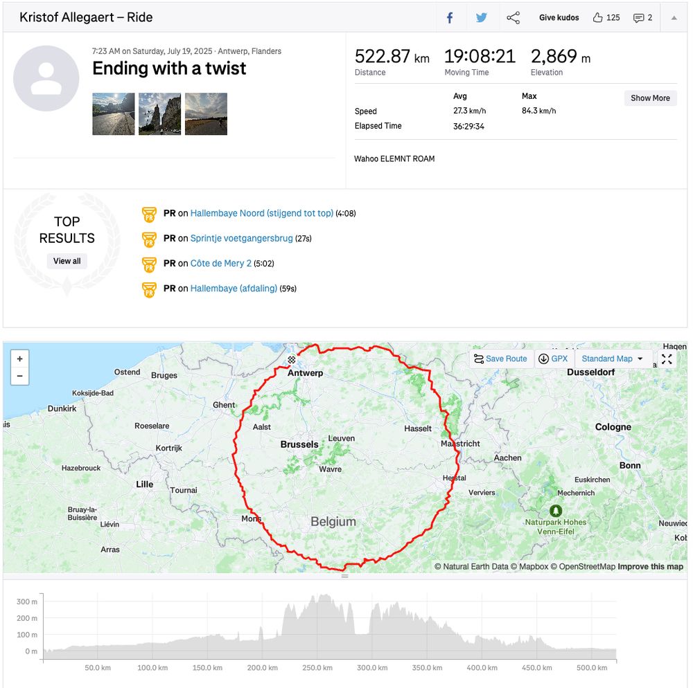 Trace Strava d'une sortie de 500km de Kristof Allegaert
