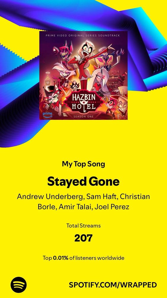 tex’s spotify wrapped top song is stayed gone from hazbin hotel with 207 total streams. he is top 0.01% of listeners worldwide