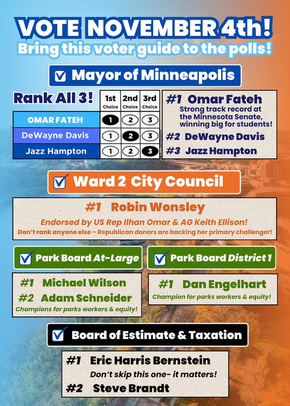Mayor
Rank all 3!

1st Choice: Omar Fateh

Strong track record at the Minnesota Senate, winning big for students!

2nd Choice: DeWayne Davis

3rd Choice: Jazz Hampton

Council Member Ward 2
1st Choice: Robin Wonsley

Endorsed by US Rep Ilhan Omar and Attorney General Keith Ellison!

Don’t rank anyone else—Republican donors are backing her main challenger! 

Board of Estimate and Taxation
1st Choice: Eric Harris Bernstein

Don’t skip this one—it matters!

2nd Choice: Steve Brandt

Park and Recreation Commissioner At Large
1st Choice: Michael Wilson

2nd Choice: Adam Schneider

Champion for Parks workers and Equity!

Park and Recreation Commissioner District 1
(East Bank only)

1st Choice: Dan Engelhart

Champion for Parks workers and Equity!